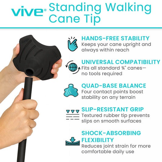 Standing Cane Tip