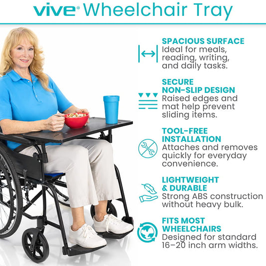 Wheelchair Lap Tray