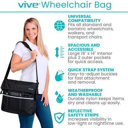 Wheelchair Bag