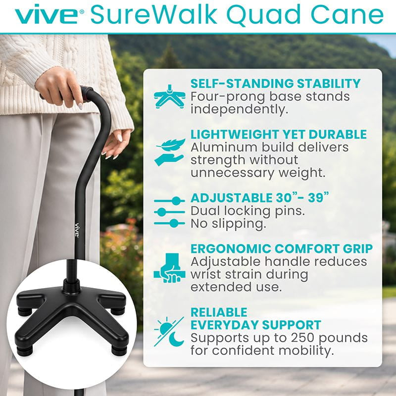 Folding Offset Swivel Cane