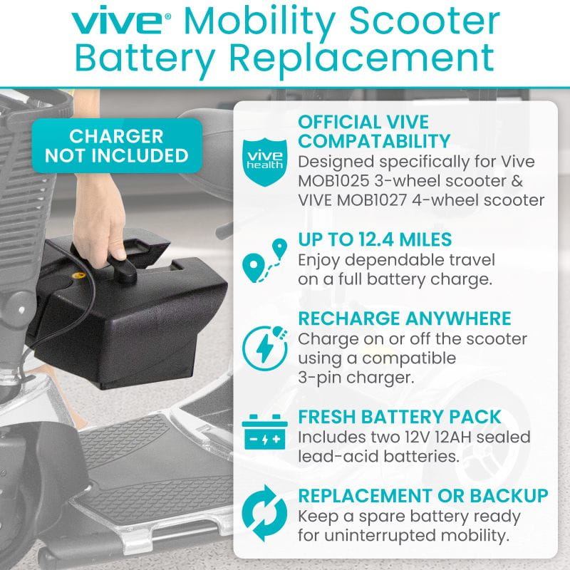 Mobility Scooter Battery