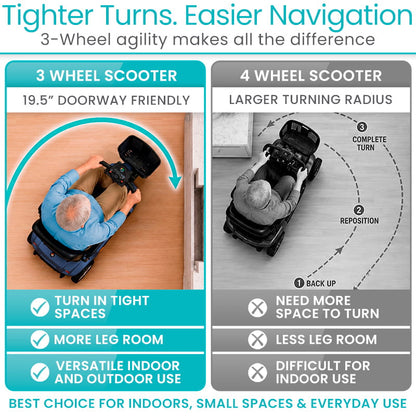 3 Wheel Mobility Scooter - Electric Long Range Powered Wheelchair