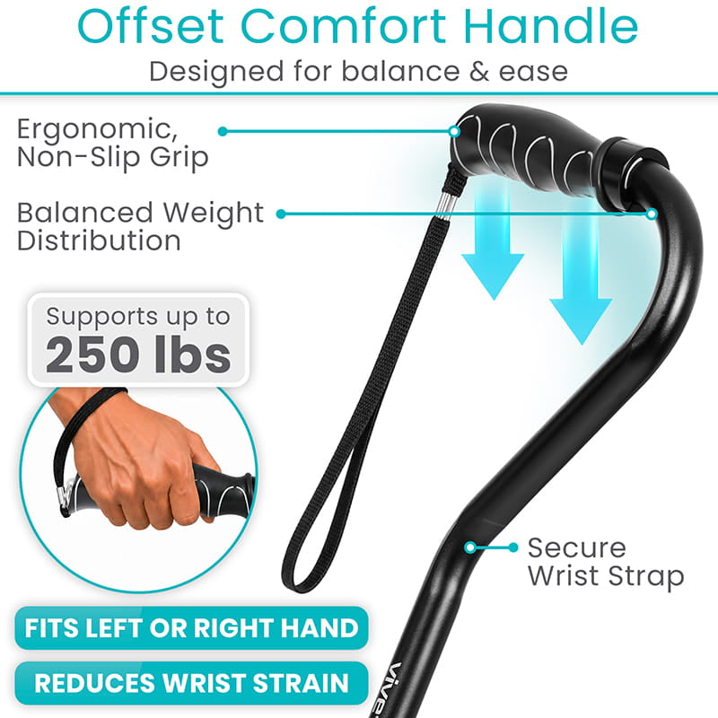 Offset Cane