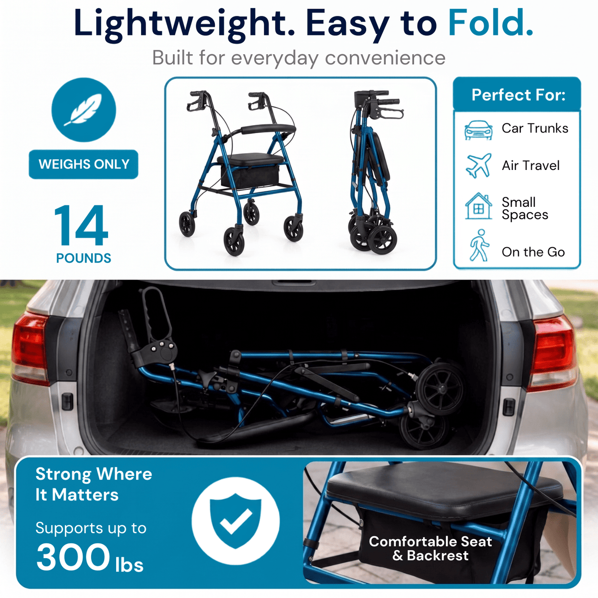 Lightweight Rollator