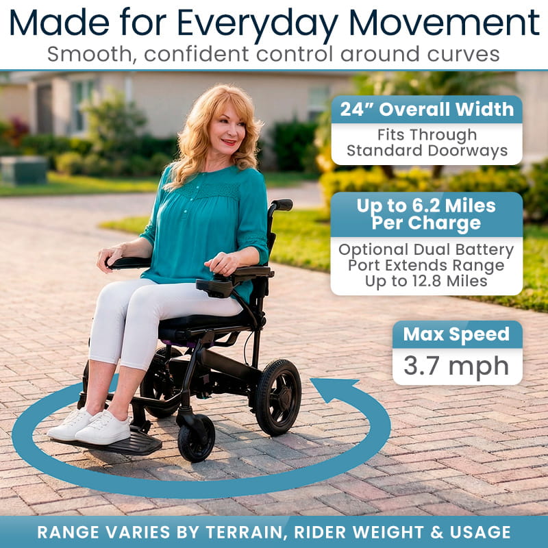 Carbon Crossover Power Wheelchair