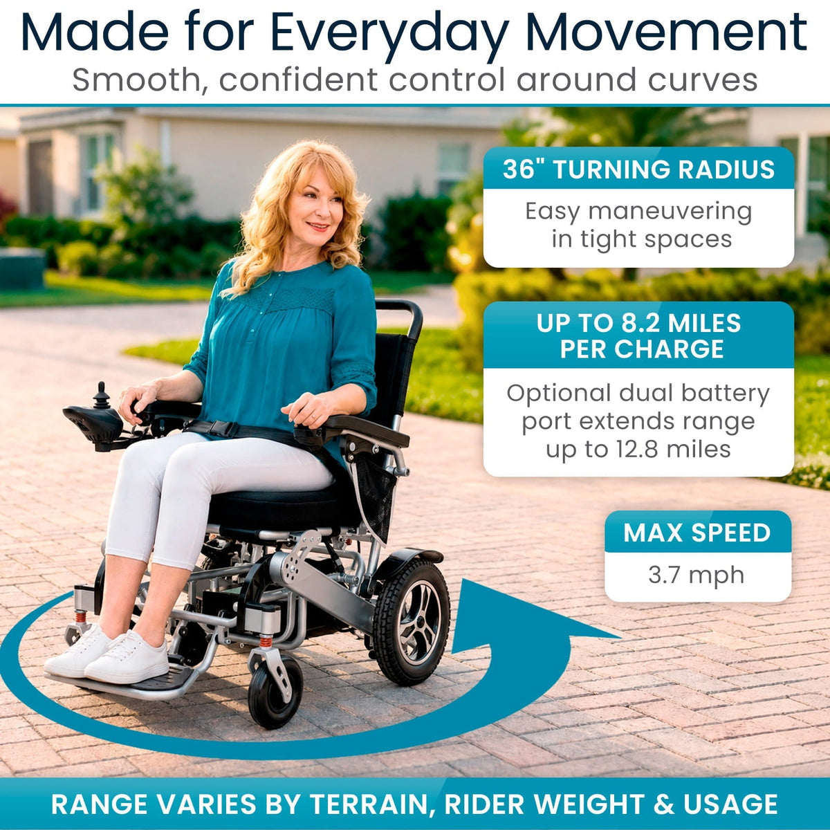 Power Wheelchair - Foldable Long Range Transport Aid