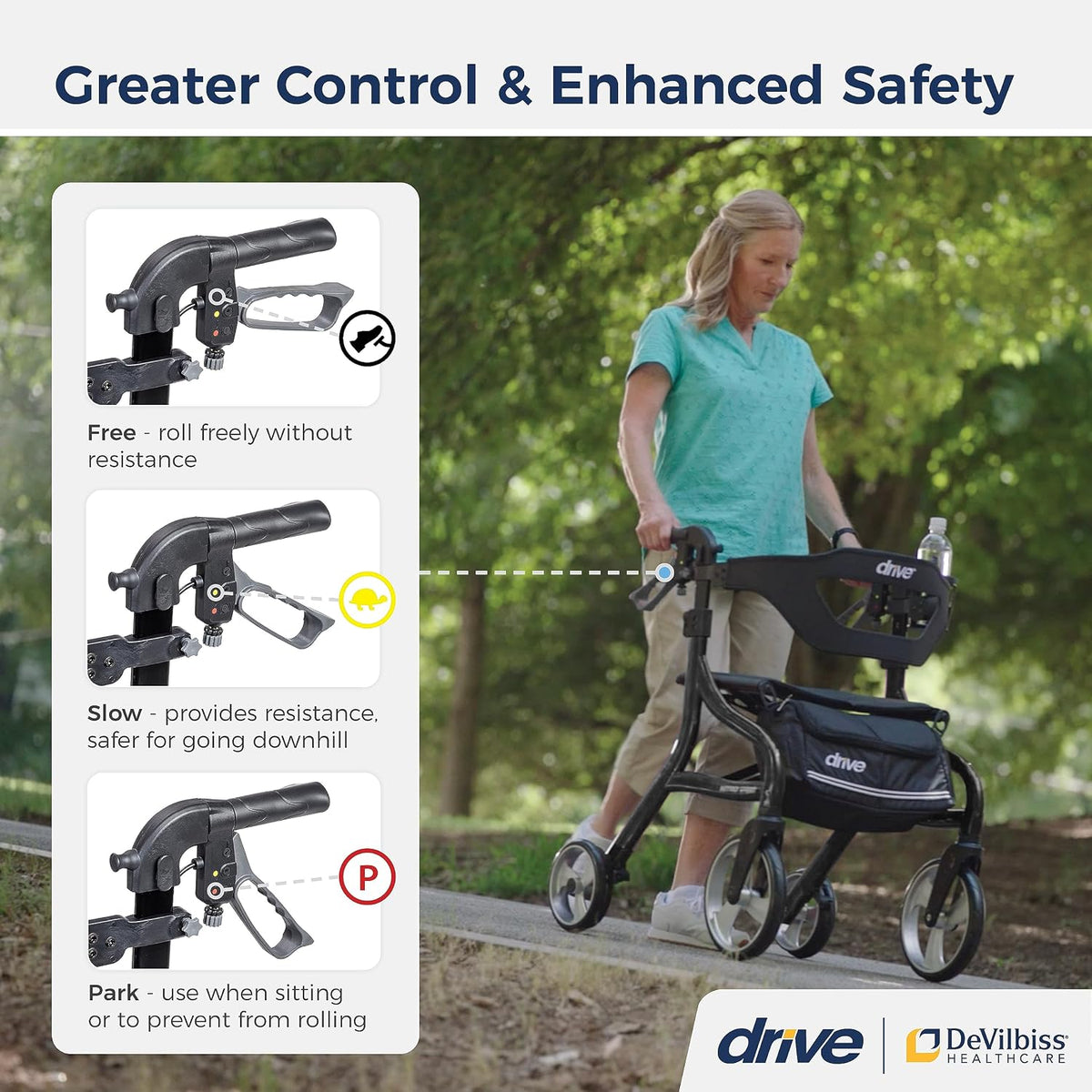 Drive Medical Nitro Sprint Rollator
