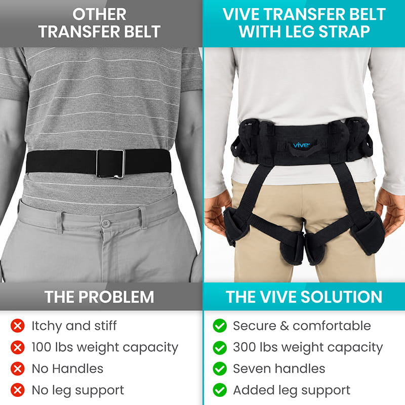 Heavy Duty Transfer Belt With Leg Straps