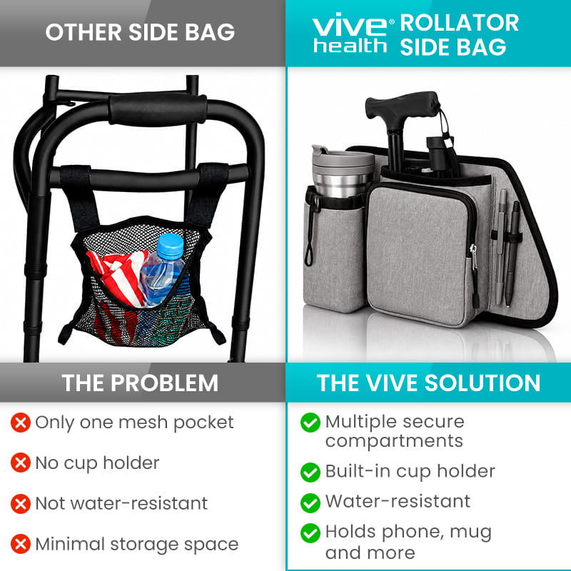 Mobility Side Bag