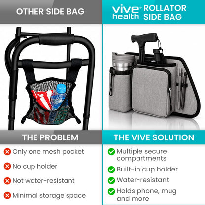 Mobility Side Bag