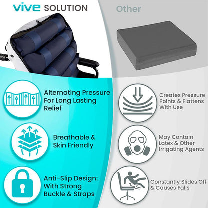 Full Alternating Wheelchair Cushion