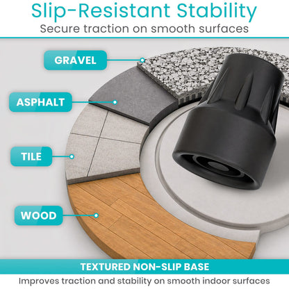 Replacement Cane Tips