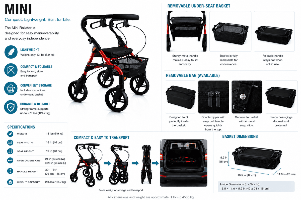 Evolution Technologies Piper Walker
