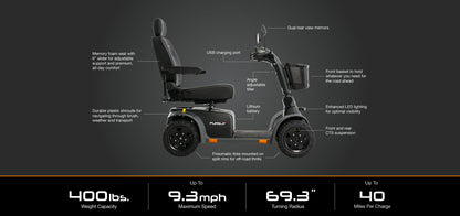 Pride Mobility Pursuit 2 4-Wheel Mobility Scooter SC7132