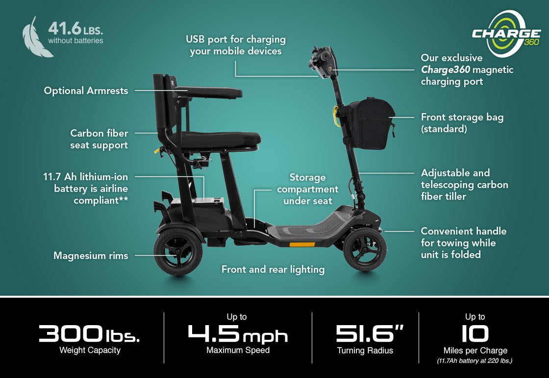 Pride Mobility Go-Go Super Portable 4-Wheel Scooter