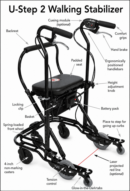 U-Step II Neuro Walking Stabilizer Rollator