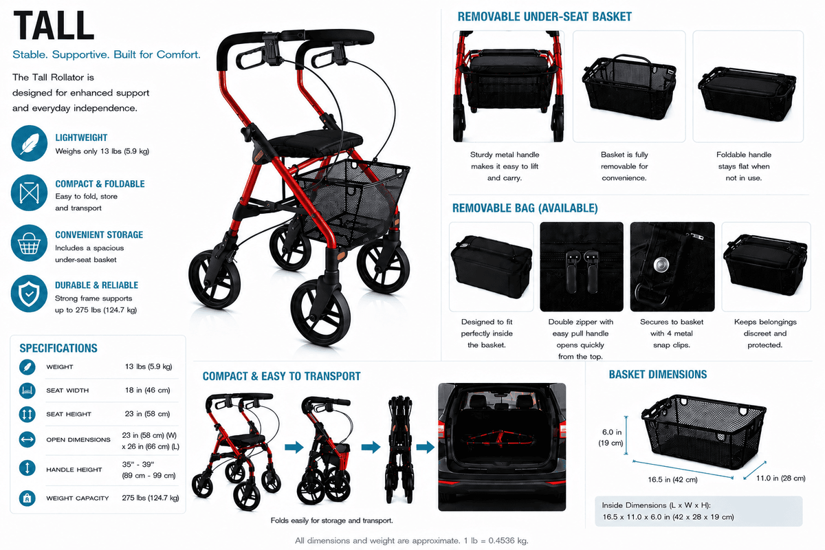 Evolution Technologies Piper Walker